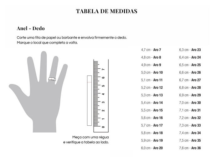 Tabela de medidas